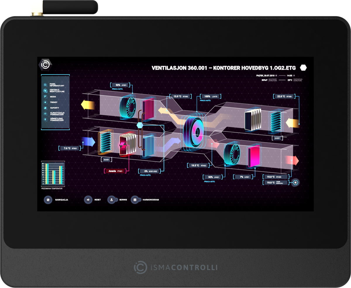 Pannelli HMI ISMA CONTROLLI – QuickLink Solutions