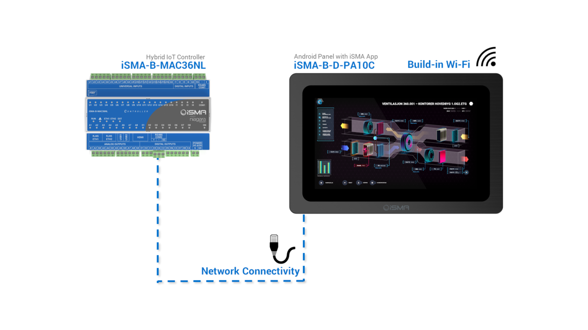 HMI in BMS system – QuickLink Solutions